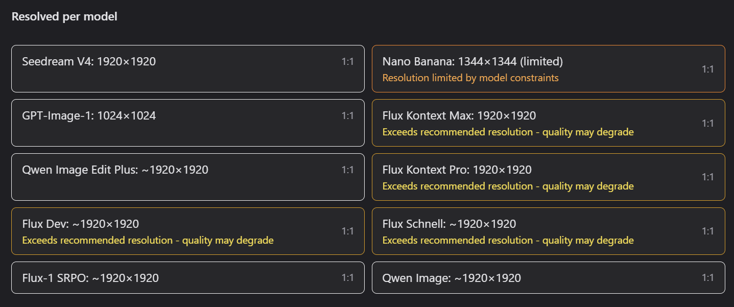 Batch resolution matching