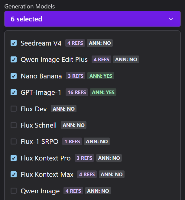 Multi-model generation